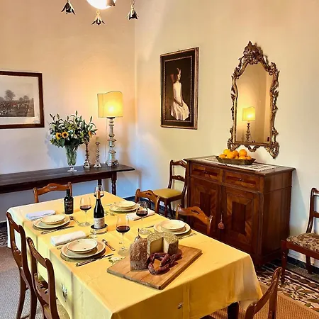 Private Staffed Tuscan Estate With Large Pool 5 Min From *